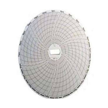 Supco Part# CR87-6 6 Chart Paper (OEM)