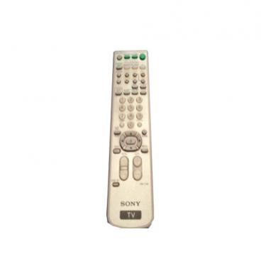 Sony Part# 1-476-681-12 Remote Commander (OEM)